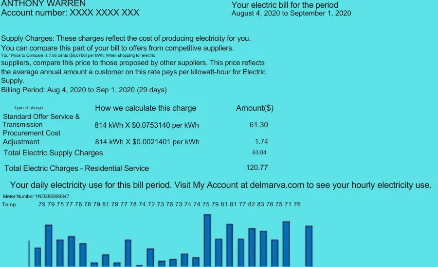 how do solar panels work with your electric bill