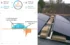 <strong>Empowering Homes: Offsetting Power Bills with Solar Energy</strong>